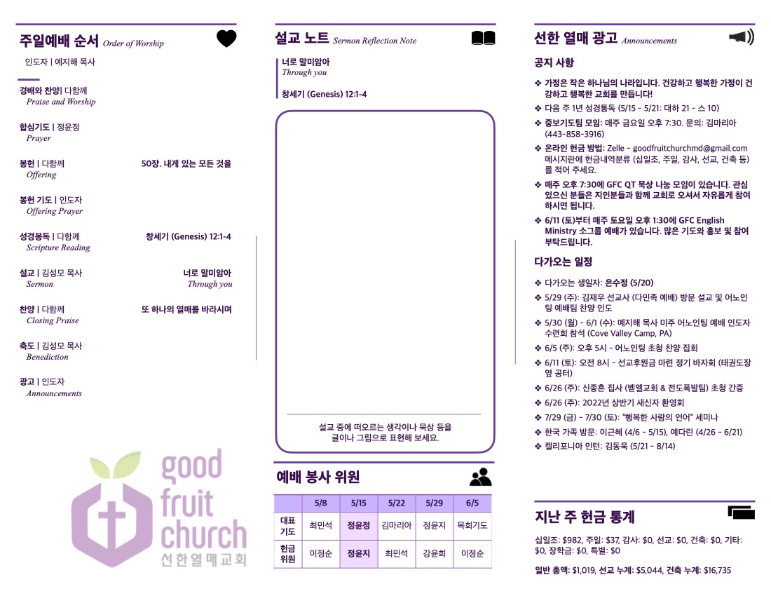 https://www.goodfruitchurch-org.crownministry.org/data/file/sub_0304/1202959239_4VaOvFSK_5e05855f370ff52e6b85770ad7623b77b1e27c82.jpg